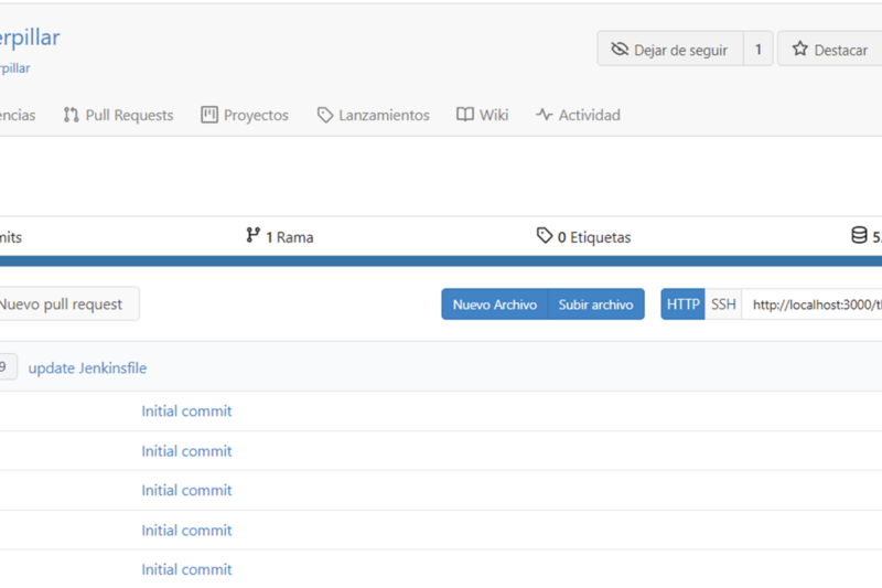 Vulnerabilidades en entornos CI/CD (Parte 2) OWASP Top 10 + CI/CD Goat Easy y Moderate